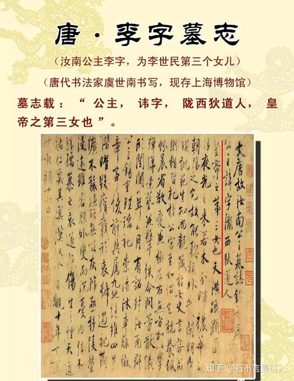 唐高祖李渊的先辈李伯钦墓志及北魏李氏家族释略