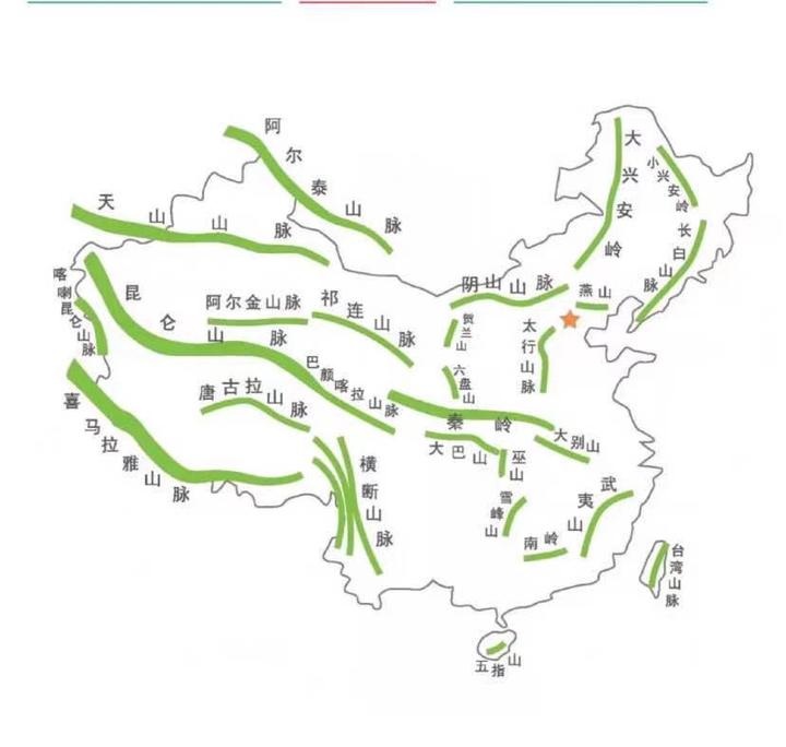 高中地理 学霸的答题技巧 轻松解题 知乎