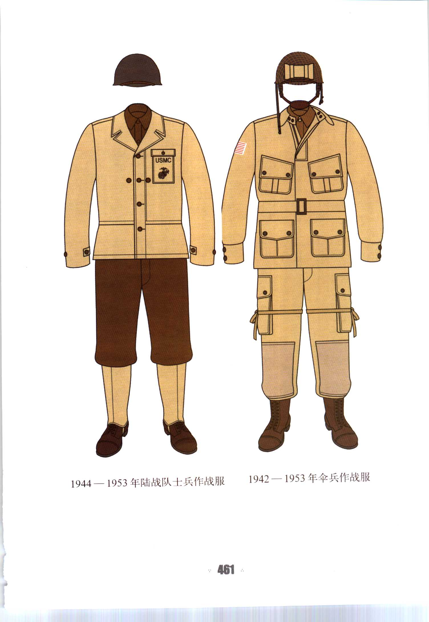 美军服装,服饰及徽章图集