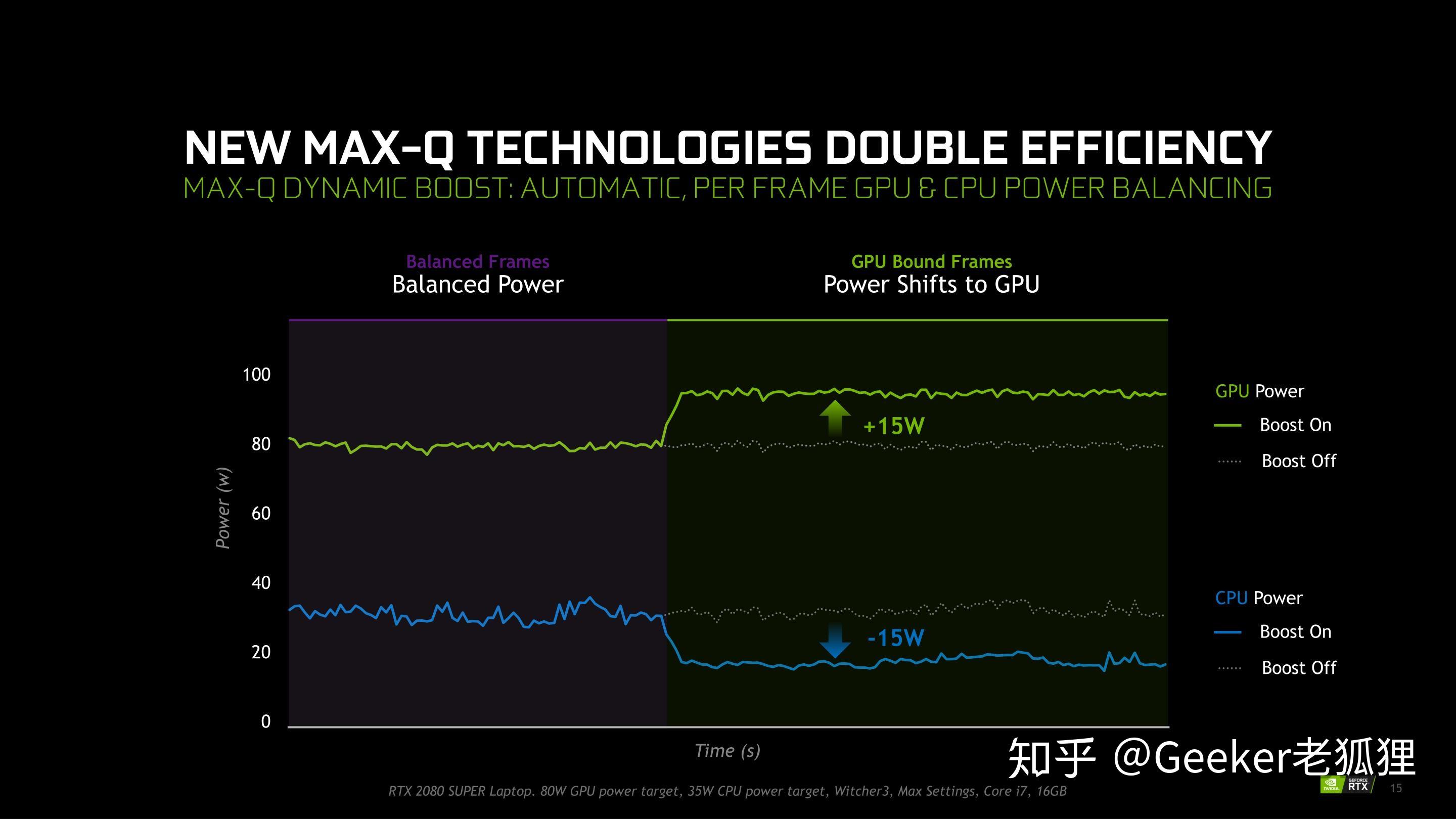 i7和i9处理器差距大吗 v2-5fb088ff971371faaece398d35b20fd2_r.jpg