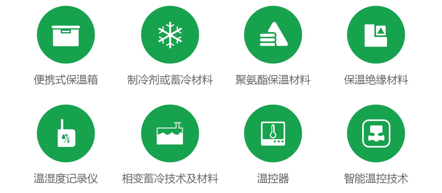 我们正在寻找超赞的温控技术! - 知乎