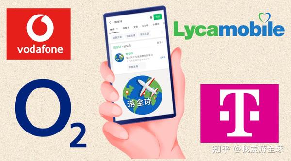 在德国用什么交电话卡话费?全中文充值很轻松 - 知乎