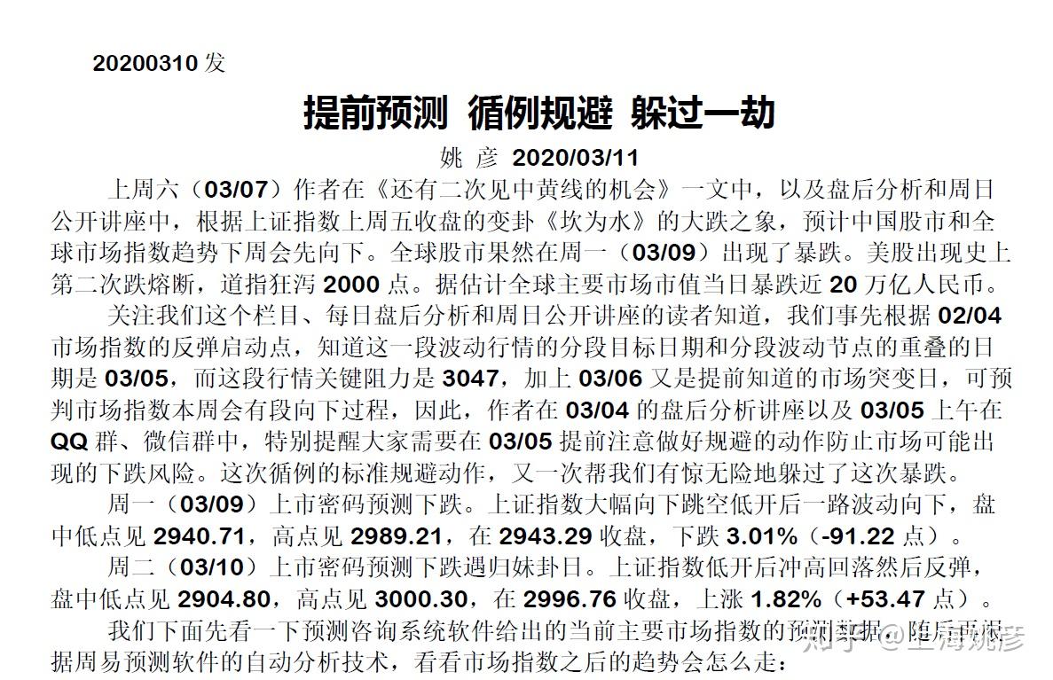 20200311提前预测循例规避躲过一劫