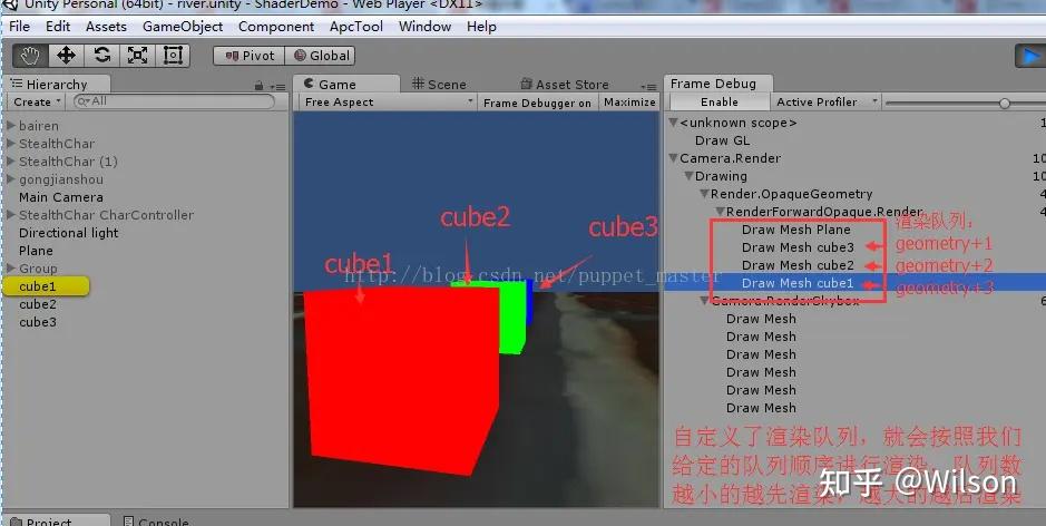 Unity Shader-渲染队列,ZTest,ZWrite,Early-Z(转) - 知乎