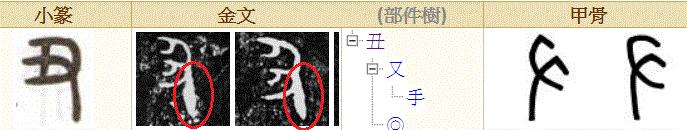 十二生肖的来历是什么? - 知乎