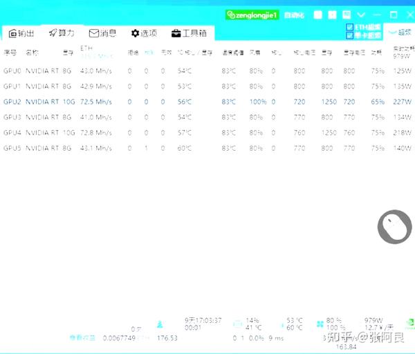 3080lhr bios от не lhr