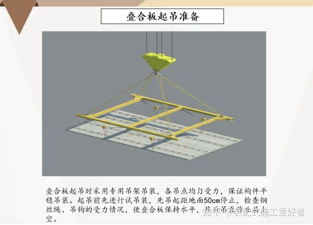 装配式建筑预制叠合板安装施工工艺 - 知乎