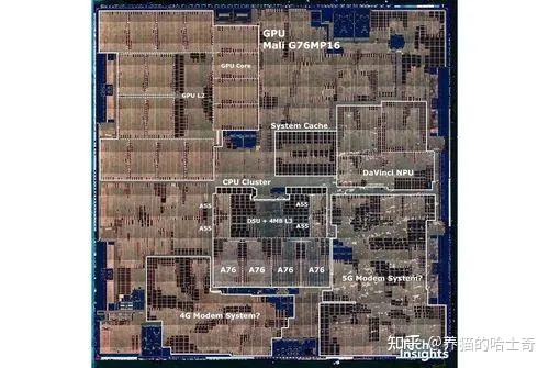 麒麟 9000 比 A14 多 38 亿晶体管，为什么性能不如 A14？