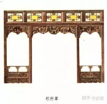 【中国建筑史知识干货15】——中国古代建筑室内隔断细则 - 知乎