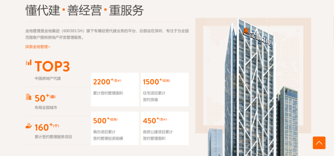 【专题研究】房企破局新思路——代建 - 知乎