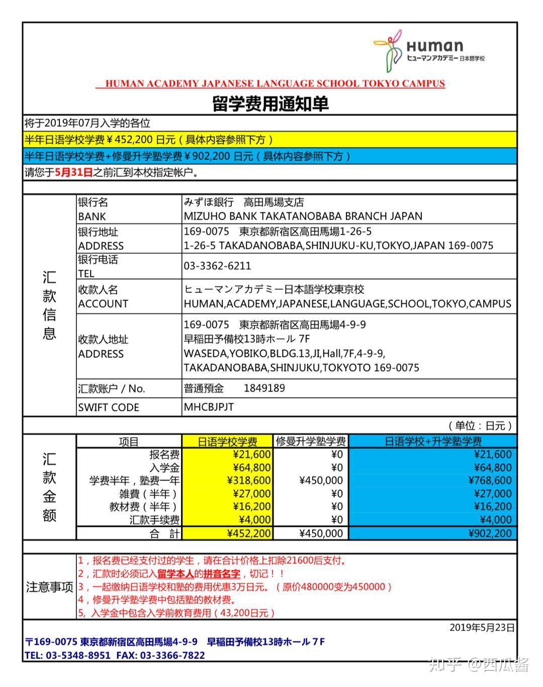 日本留学的费用(日本留学一年5万够吗)