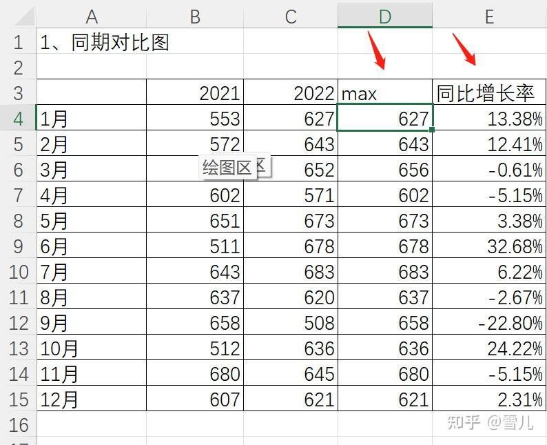 excel股票涨跌怎么算