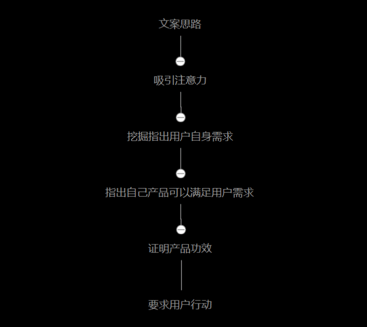 v2-5fe83d7fc6e574d8ba4f2a74b91dd298_1440w.jpg?source=172ae18b