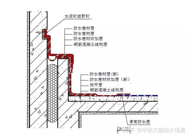 屋面变形缝为什么渗漏?有什么处理措施?