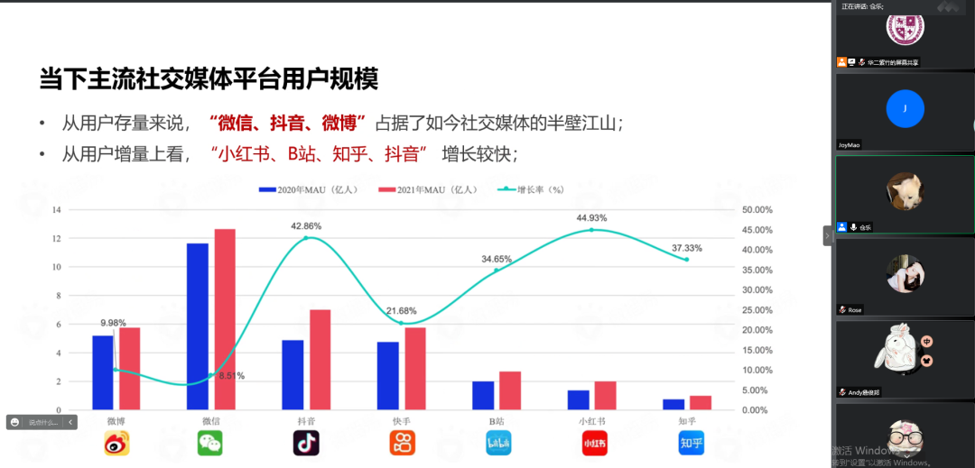 家长讲座 