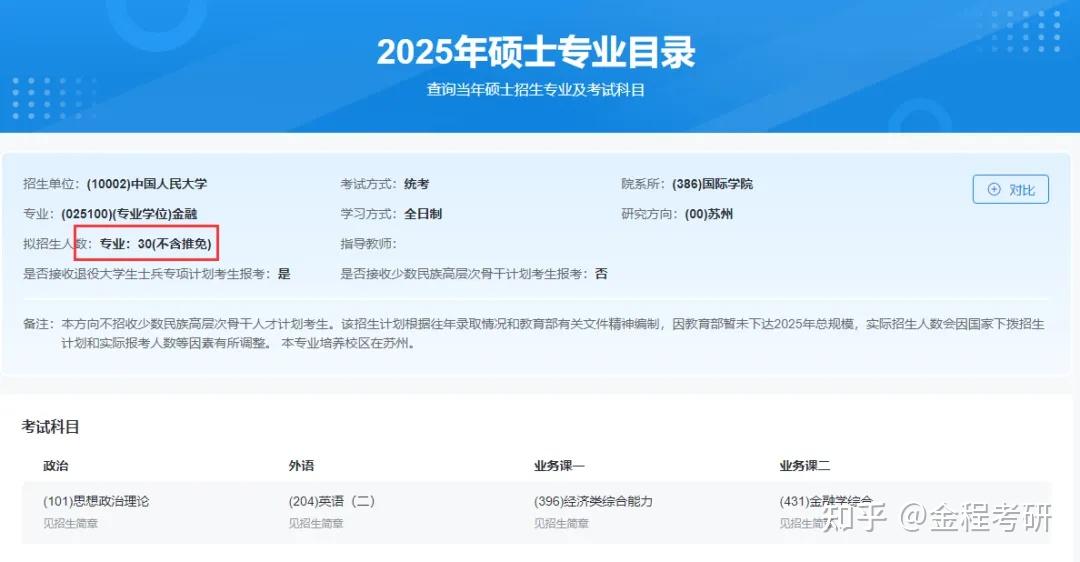 中国人民大学2025金融专硕招生人数公布，有扩招！！ - 知乎