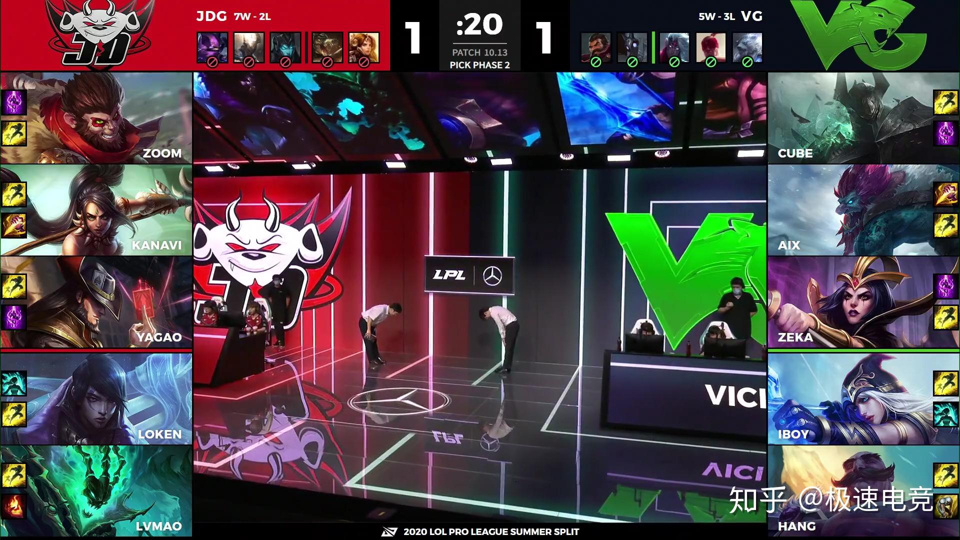 豪取八连胜复盘yagao未来战士卡牌完美助力jdg让一追二战胜vg