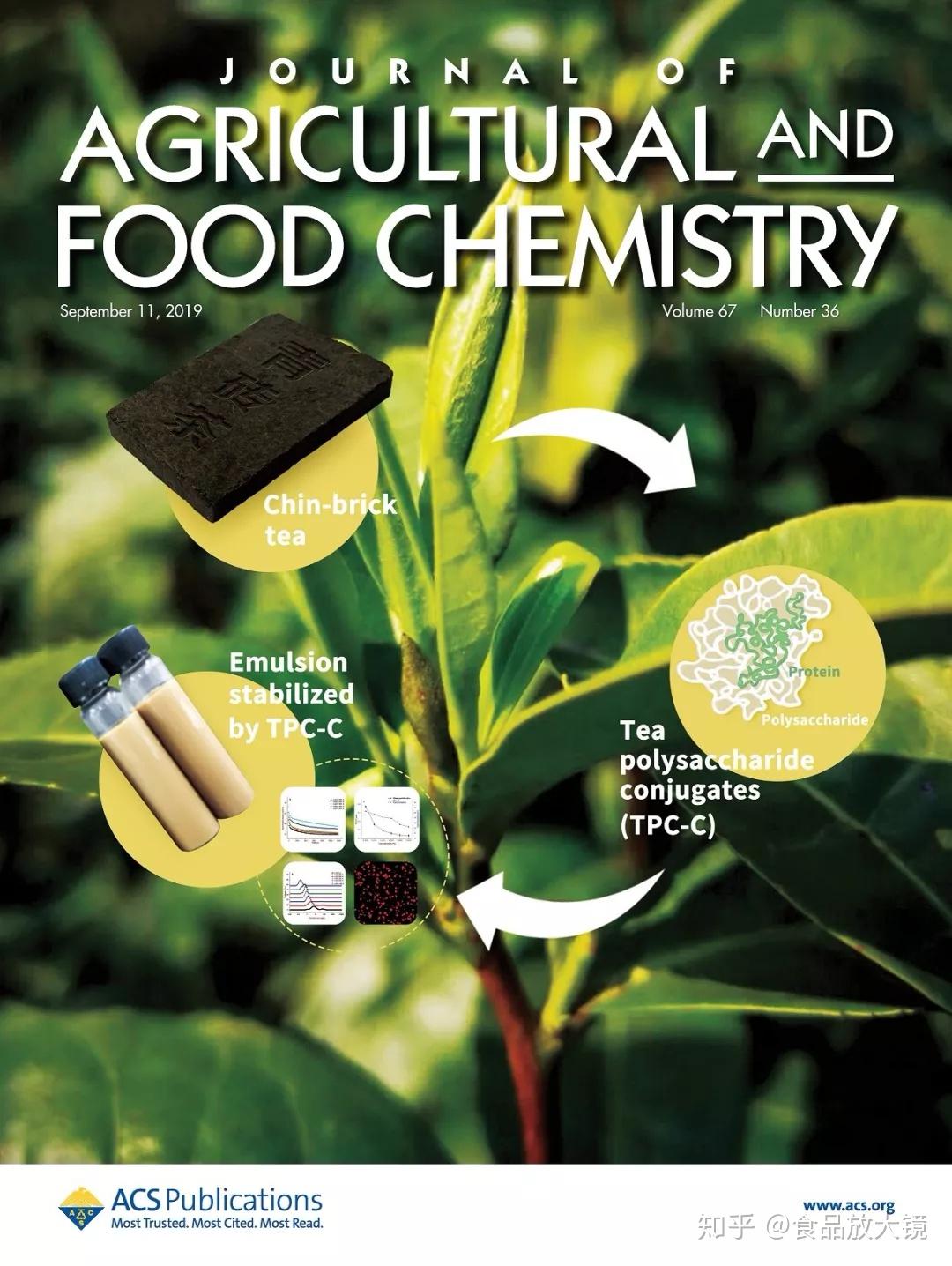 jafc封面:青砖茶茶多糖缀合物的乳化性质