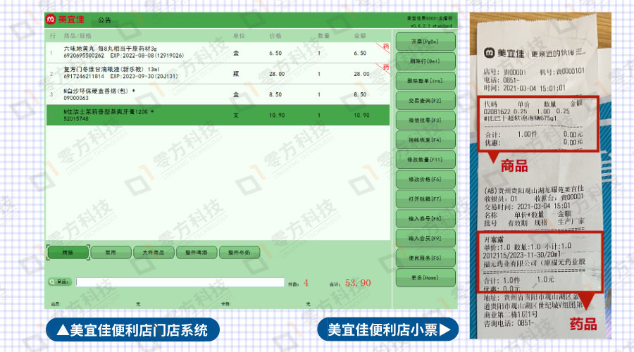 開發設計的零方醫藥系統,能兼顧便利店零售及醫藥銷售