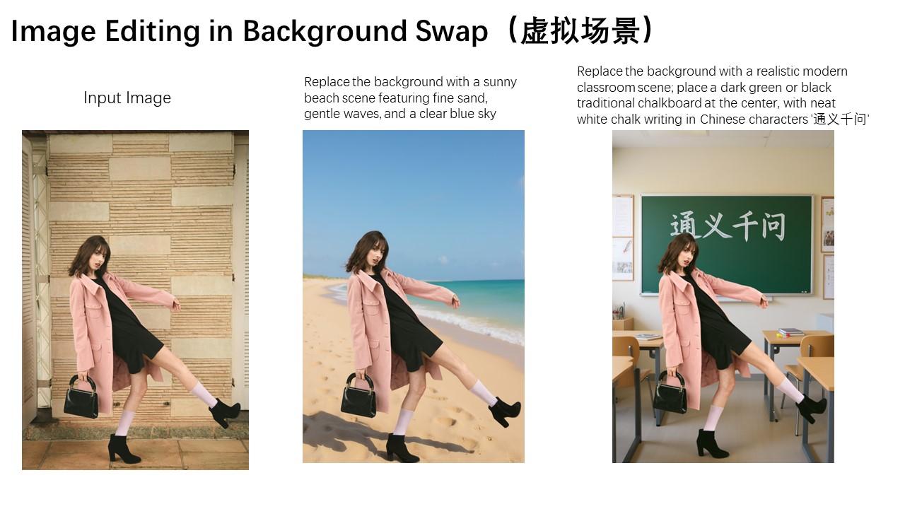 阿里通义千问:推出图像编辑模型Qwen-Image-Edit