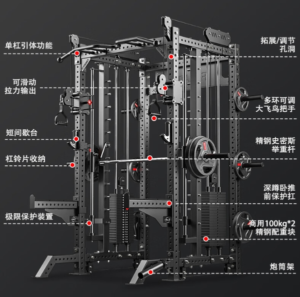 健身房的「龙门架」是一个什么样的器械，有哪些用法，可以锻炼哪些部位？