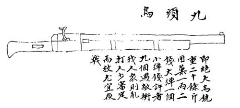 明代火炮复原:轻型长加农或重型火绳枪——九头鸟(大鸟铳),讲真抬枪才