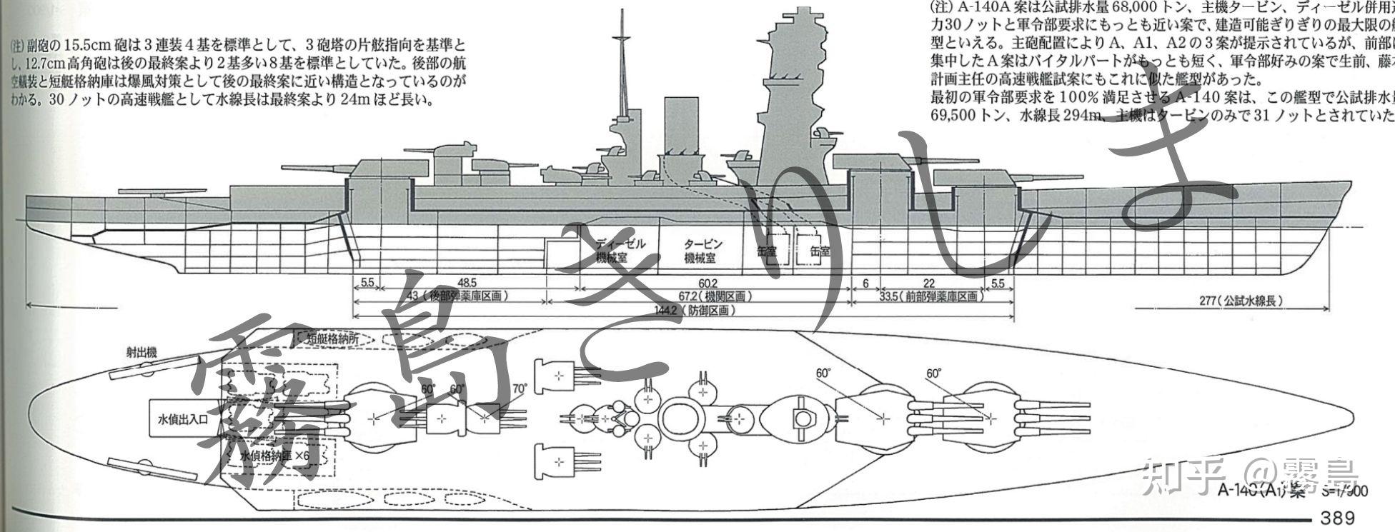 大和级战列舰三视图图片
