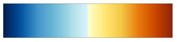 NCL 常用colorbar - 知乎