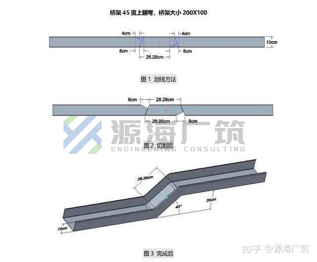 桥架切口公式图片图片