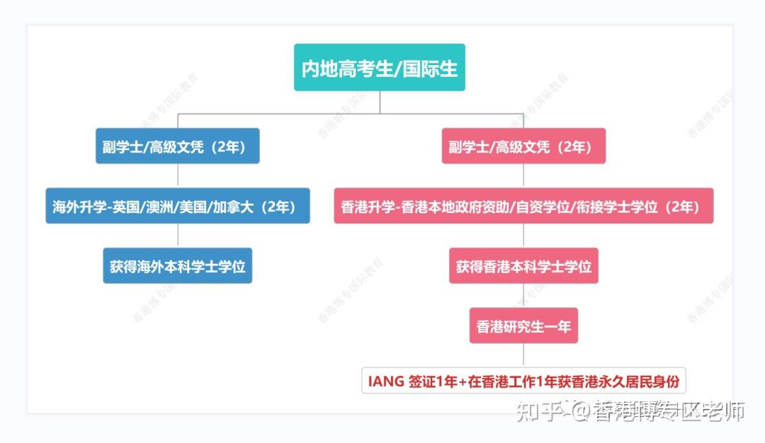 四川20212本线_四川省三本分数线2024_2021年四川省本科线