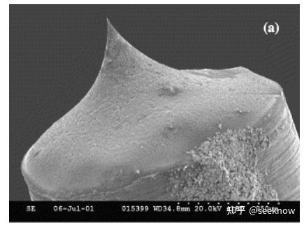 扫描隧道显微镜(STM)针尖简述 - 知乎