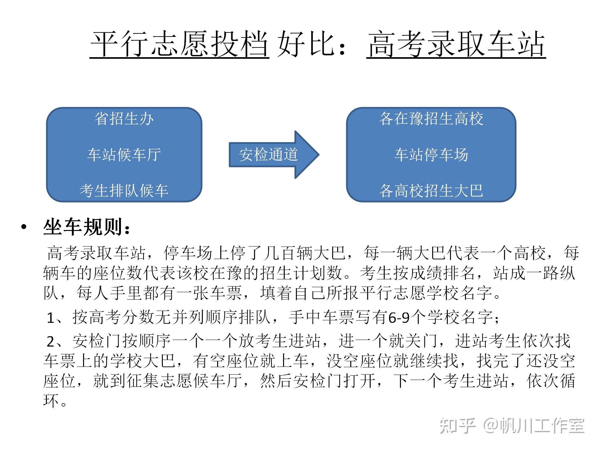 温州大学城市学院招生网_温州肯恩大学自主招生_温州城市大学 叶森