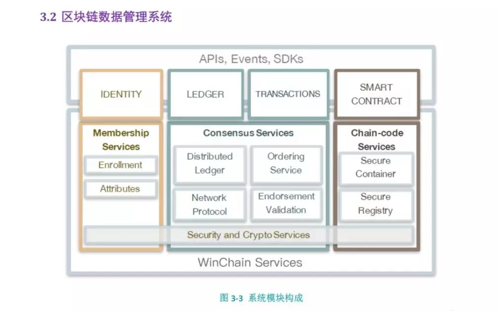 Casino USDT - 全球热门USDT游戏娱乐平台，安全稳定，极速出款2024年上海徐汇经济回升向好预计地区生产总值突破3000亿元