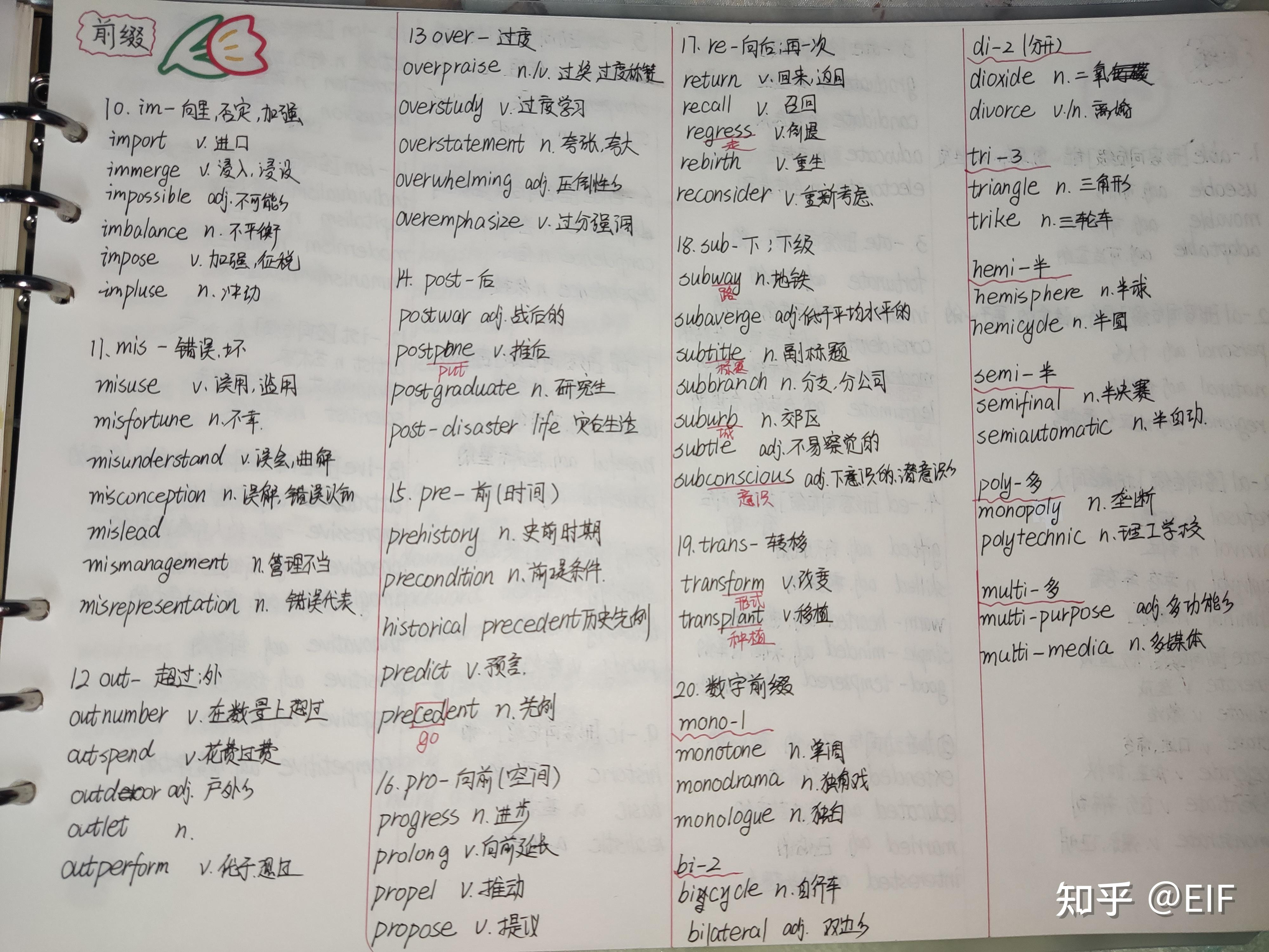 词根词缀(2) - 知乎