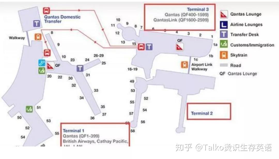 悉尼机场攻略刚抵达悉尼看这里一切注意点都已备好