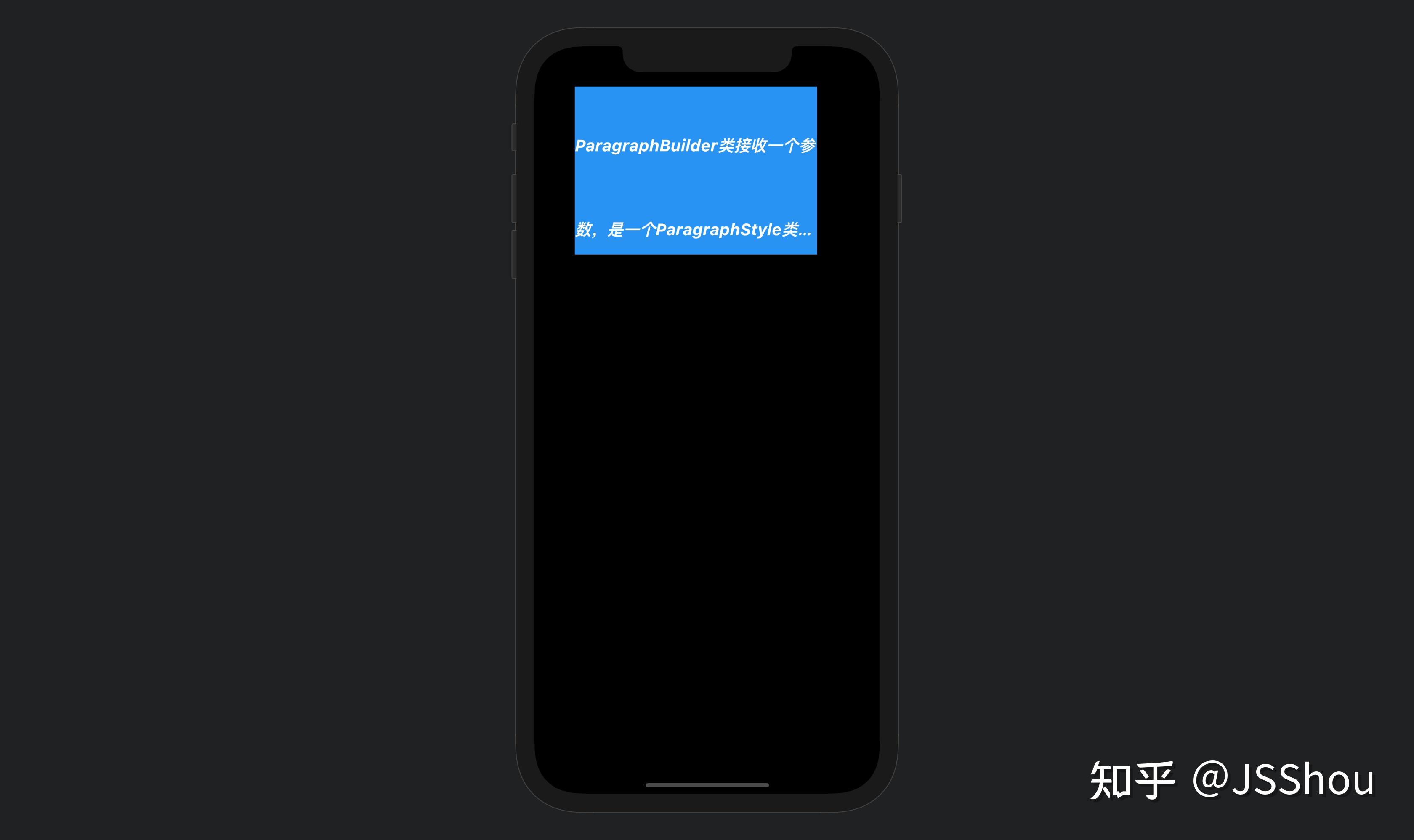 Flutter canvas学习之文字与图片 - 知乎