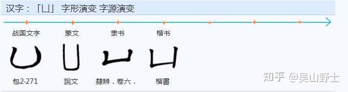 “盖”和“蓋”这两个字有何区别? - 知乎