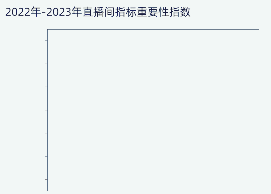 鲸采播教你学运营—到底OPM意味着什么? - 知乎