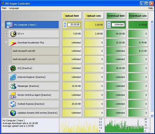 服务器常用的管理软件2 服务器常用的管理软件