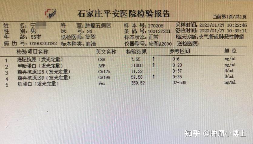 肝癌自测19招图片