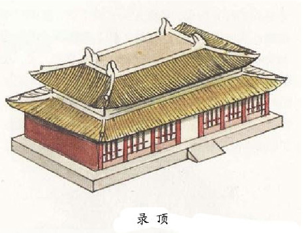[建筑篇]中国古建筑精髓——屋顶 - 知乎