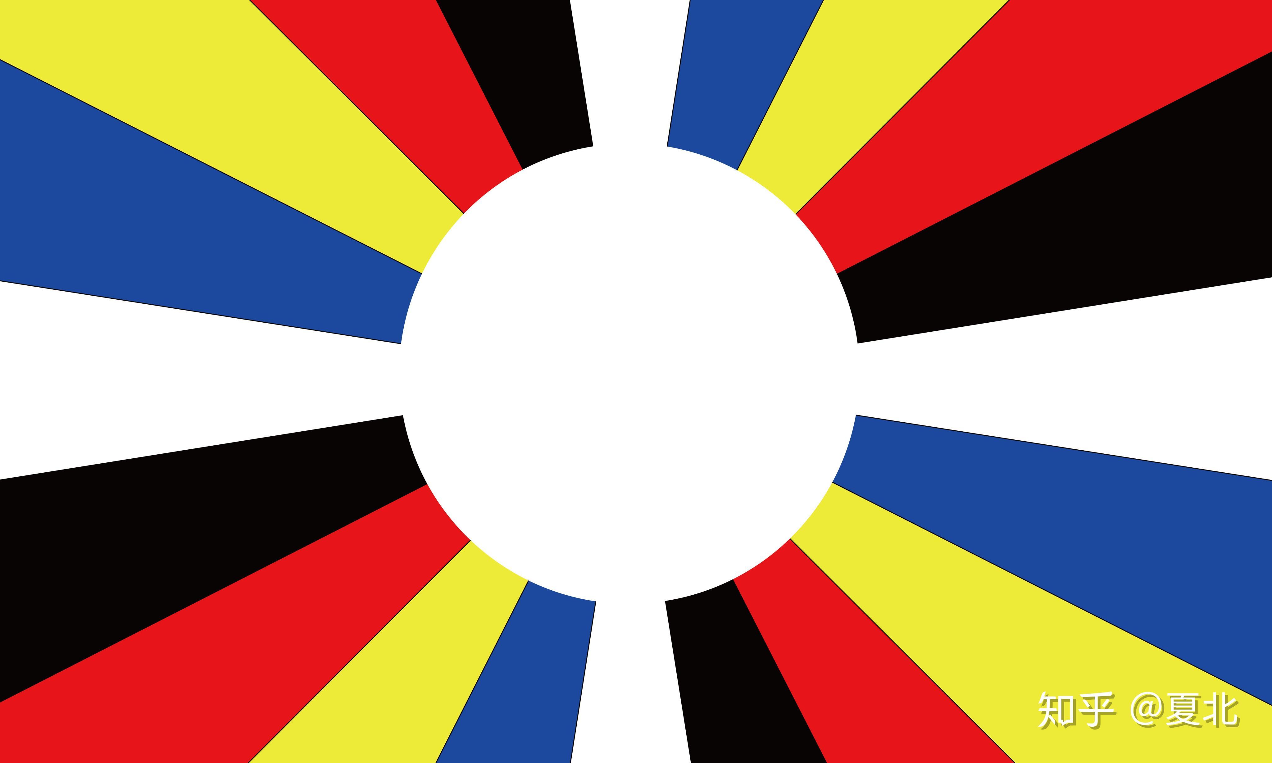 大明诸方旗纛新制