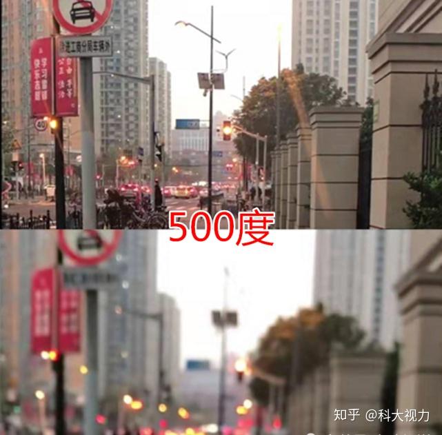 3,正常视力vs500度2,正常视力vs300度200度属于轻度的近视,就是平常不