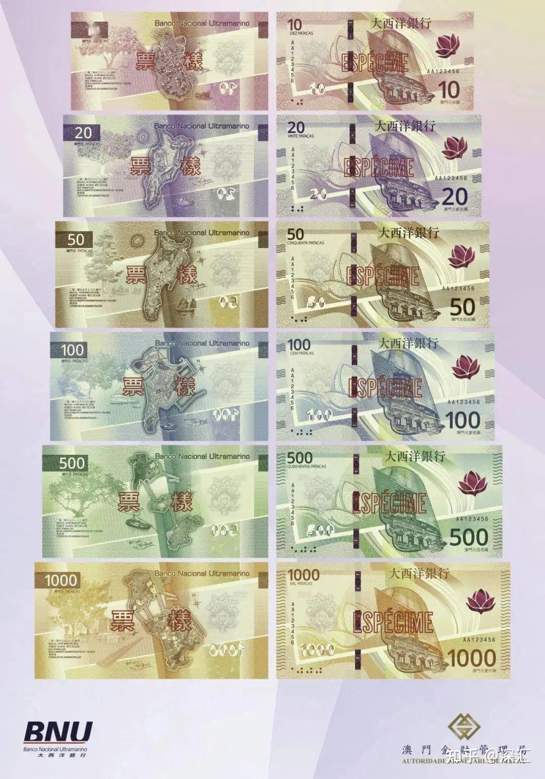 深汇外币鉴丨澳门新版纸币即将发行- 知乎