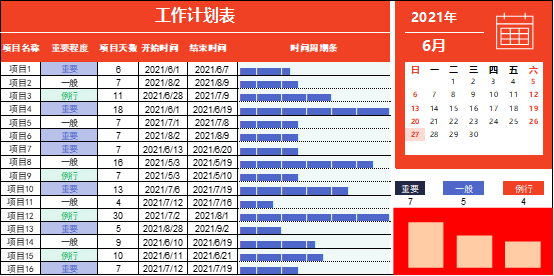 表格中有一条竖的虚线 Excel删除虚线分页符 Excel取消分页虚线