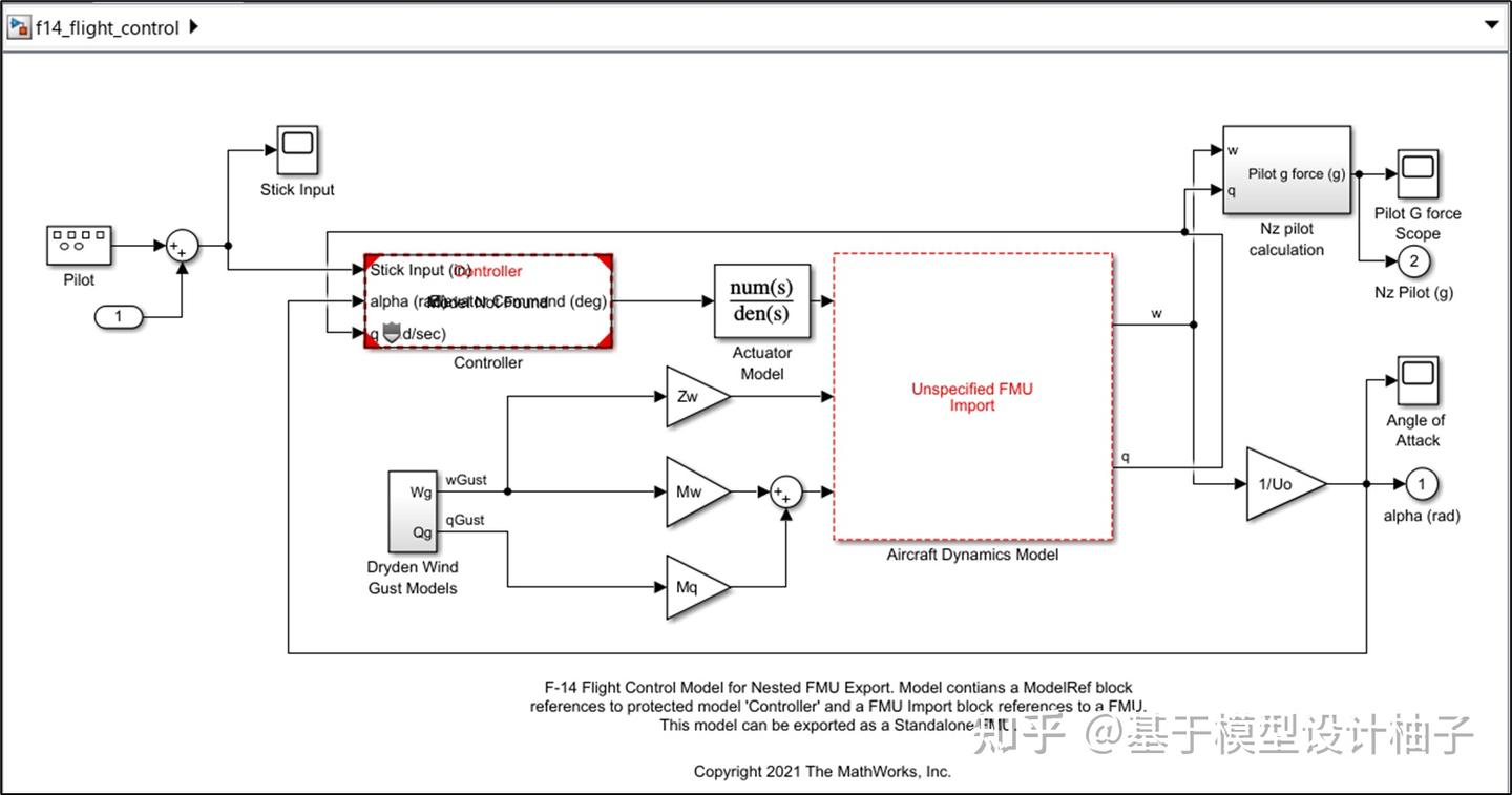 Fmu Microcontroller Simulink 与 FMI 的一切 - 00 - 知乎