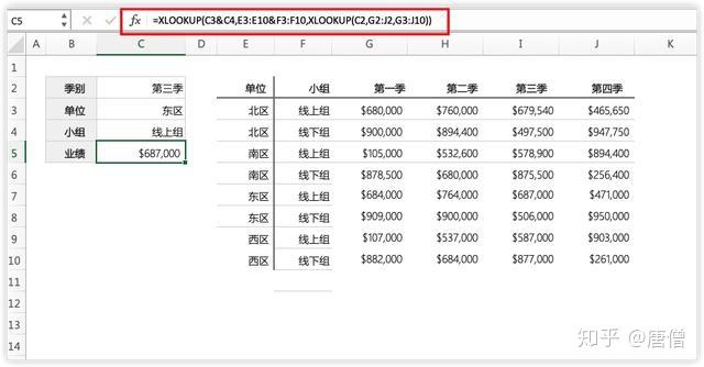 怎样快速掌握 VLookup 知乎
