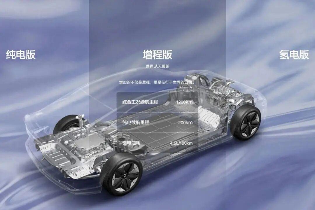 新能源混动车,多档DHT比单档DM-i更好?