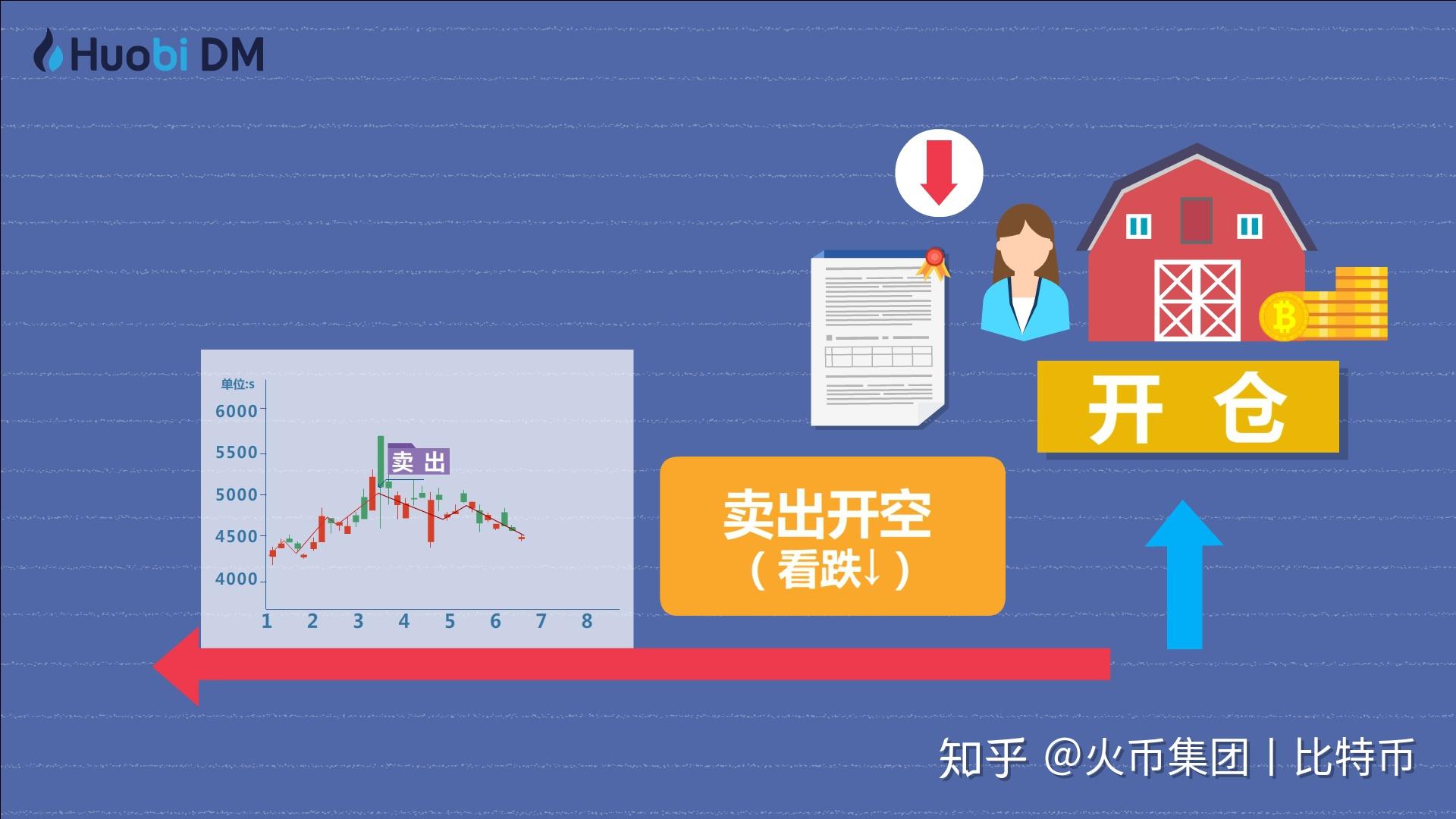 平舱价是指什么 平舱费和理舱费的区别
