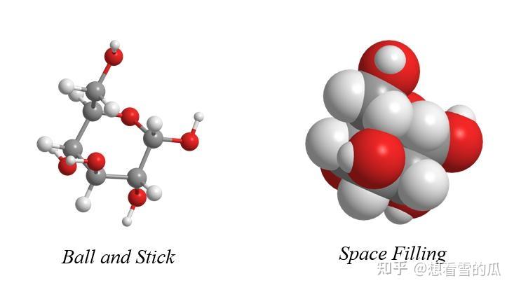 Chemdraw绘制3D结构、球棍模型、美化和导出图形 - 知乎